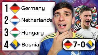 REACTING TO MY UEFA NATIONS LEAGUE 2024 PREDICTIONS [upl. by Cassandre]