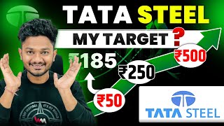 TATA STEEL SHARE TARGET ₹500 IN 2 YEARS  TATA STEEL FUNDAMENTAL ANALYSIS  INVESTOR ASHISH [upl. by Davine]