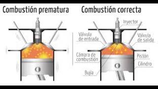 que causa el cascabeleo o preignicion en un motor [upl. by Halfon]