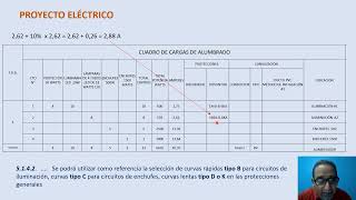 Instalador Eléctrico Parte 4 [upl. by Aix733]