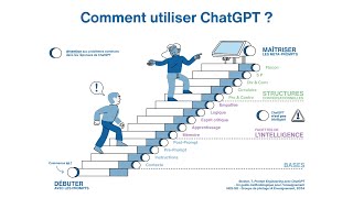 5  Le prompt engineering comme vous ne lavez encore jamais vu  Feat Thomas Steiner [upl. by Atinomar]