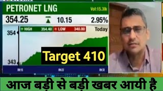 PETRONET LNG Share News TodaySanjiv Bhasin Today Tips Anil Singhvi Today Stock Recommendation [upl. by Eelinej]