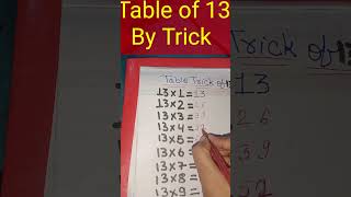 13 ka table by trick education maths [upl. by Zebadiah]