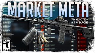 Flea Market Meta is HERE Meta Weapons at level 15  Escape from Tarkov [upl. by Weisberg]