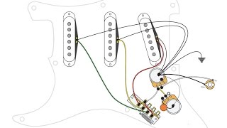 3Single Coils with 5Way and Master Vol and Tone Controls [upl. by Amalie649]