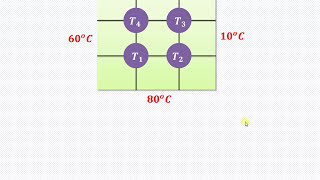 How to solve simultaneous equations using MATLAB  Laplace equations for 2 dimensional heat flow [upl. by Chancey]