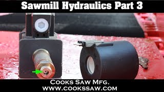 Basic Portable Sawmill Hydraulic Part 3 [upl. by Aennaej569]