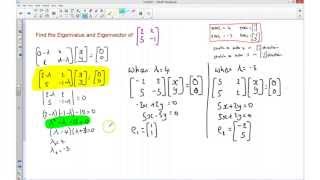 AQA FP4  Eigenvalues and Eigenvectors 1 [upl. by Kawai]