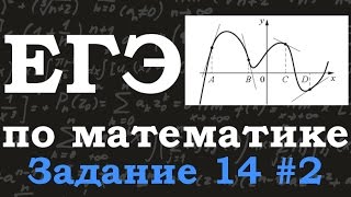 ЕГЭ по математике Базовый уровень Задание 14 Производная Касательная [upl. by Claretta]