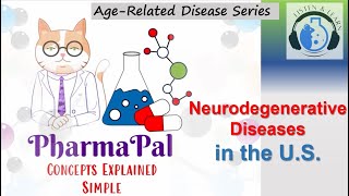 Neurodegenerative Diseases in the United States 👵👩‍🦳🧬📿👳‍♂️ [upl. by Oicapot899]