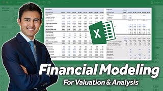 Build a Dynamic 3 Statement Financial Model From Scratch [upl. by Alake]