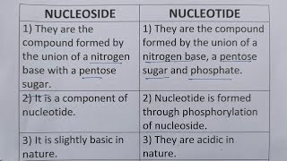 Difference Between Nucleoside And NucleotideClass Series [upl. by Selda]