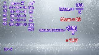 Coefficient of variation 2  simple series  Statistics [upl. by Eninaj308]