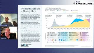 The four eras in tech from SVB 1H 2024 [upl. by Jens]