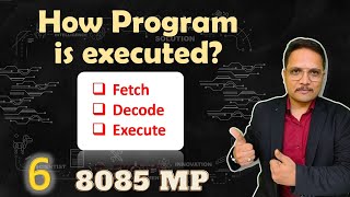 How a Program is Executed in a Processor  8085 Microprocessor [upl. by Takken902]