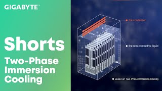 Data Center 101 TwoPhase Immersion Cooling [upl. by Kinzer]