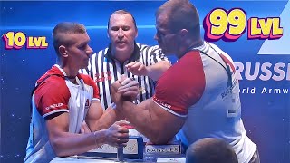 How Oleg Zhokh WIll Beat Denis Cyplenkov [upl. by Hafinah]