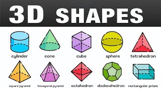 Learn 2D amp 3D shapes  2D amp 3D Shapes Math Grade 1 amp 2  Shapes of Kids  Shapes vocabulary [upl. by Irakuy346]