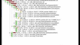 Request tracking in JProfiler LowRes [upl. by Yarahs669]