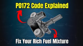 P0172 Code Explained Fix Your Rich Fuel Mixture [upl. by Henricks]