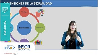 La educación sexual para estudiantes Sordos Parte 1  DocentesLengua de Señas ColombianaAsesoría [upl. by Lucchesi329]