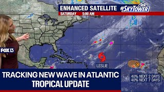 Newly developed wave in eastern Atlantic [upl. by Oman]