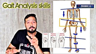 Analyzing Gait and Pelvic Movements [upl. by Nyltiak]