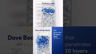 Get soft moisturized skin with Dove FindYourDove [upl. by Holey]