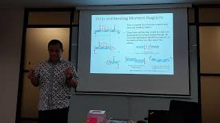 Shear Force and Bending Moment Diagram in Beam  Part 1 [upl. by Burkhard974]