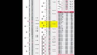 Tap Drill Chart [upl. by Naira]