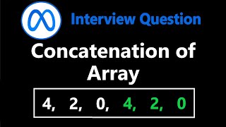 Concatenation of Array  Leetcode 1929  Python [upl. by Elockin]