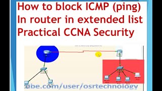 how to block icmp in cisco packet tracer  Block icmp using extended list ccna in hindi [upl. by Mcintosh]