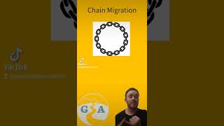 Chain migration igcse alevel gcse caie migrationprocess [upl. by Linda]