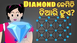 BUDHIA BUDHABAR53  ହୀରା କେମିତି ତିଆରି ହୁଏ  How Diamond is made  BOU RA GAPAPEDI  ODIA GAPA [upl. by Wentworth964]