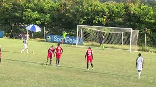 GOALS  TUSKER FC VS BIDCO [upl. by Ahsaeym]