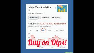 Latent View Analytics  Data Analytics Software Consultants  Chart Analysis  stocks shorts [upl. by Oicapot50]