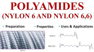 Polyamide  Nylon 6 and Nylon 66  Some important Polymers  UG PaathShaala polyamide nylon [upl. by Ayikal]