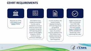 2024 Medicare Promoting Interoperability Program Overview Webinar [upl. by Nahguav690]