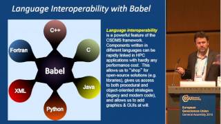 EGU2016 Models in the Geosciences US3 [upl. by Meerak]