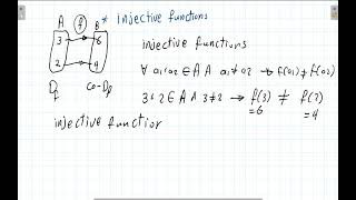 injective function  one  one [upl. by Maudie]