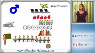 Learn Hebrew  lesson 16  Counting objects  by eTeacherHebrew [upl. by Ainiger]