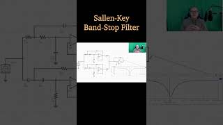 SallenKey Band Stop Filter [upl. by Stevy]