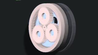 Planetengetriebe in Creo 20 animiert  Planetary Gear animated in Creo 20 [upl. by Mallis]