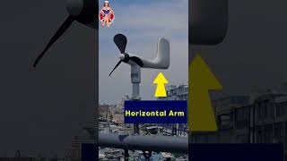 Ship Anemometer Wind Speed Sensor Mechanical Propeller Anemometer Windmill Wind Tracker Indicator [upl. by Nezah625]