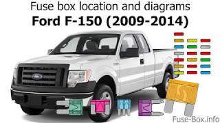 Fuse box location and diagrams Ford F150 20092014 [upl. by Newbill]