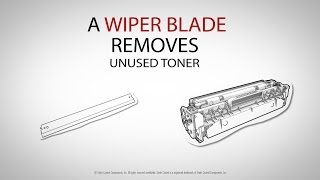 Why is a Wiper Blade Important [upl. by Narud]