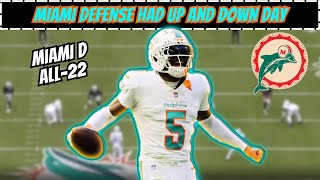 Film Breakdown The Miami Dolphins Defense Shows Mixed Performance in Win Over Raiders [upl. by Sined]