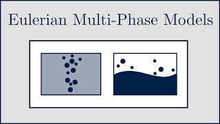 CFD Eulerian MultiPhase Modelling [upl. by Kehr]