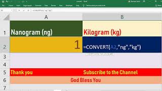 Convert Nanogram to Kilogram [upl. by Dichy]