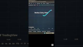 Perfect Entry Point in Option Trading shorts viralvideo trading [upl. by Haerb579]